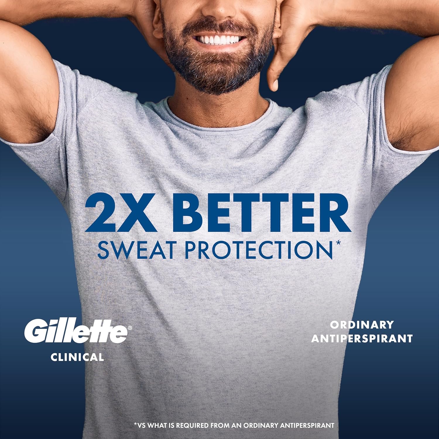 Gillette Antitranspirante clínico y desodorante para hombres, prote...