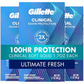 Gillette Antitranspirante clínico y desodorante para hombres, prote...